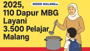 2025, 110 Dapur MBG Layani 3.500 Pelajar Malang