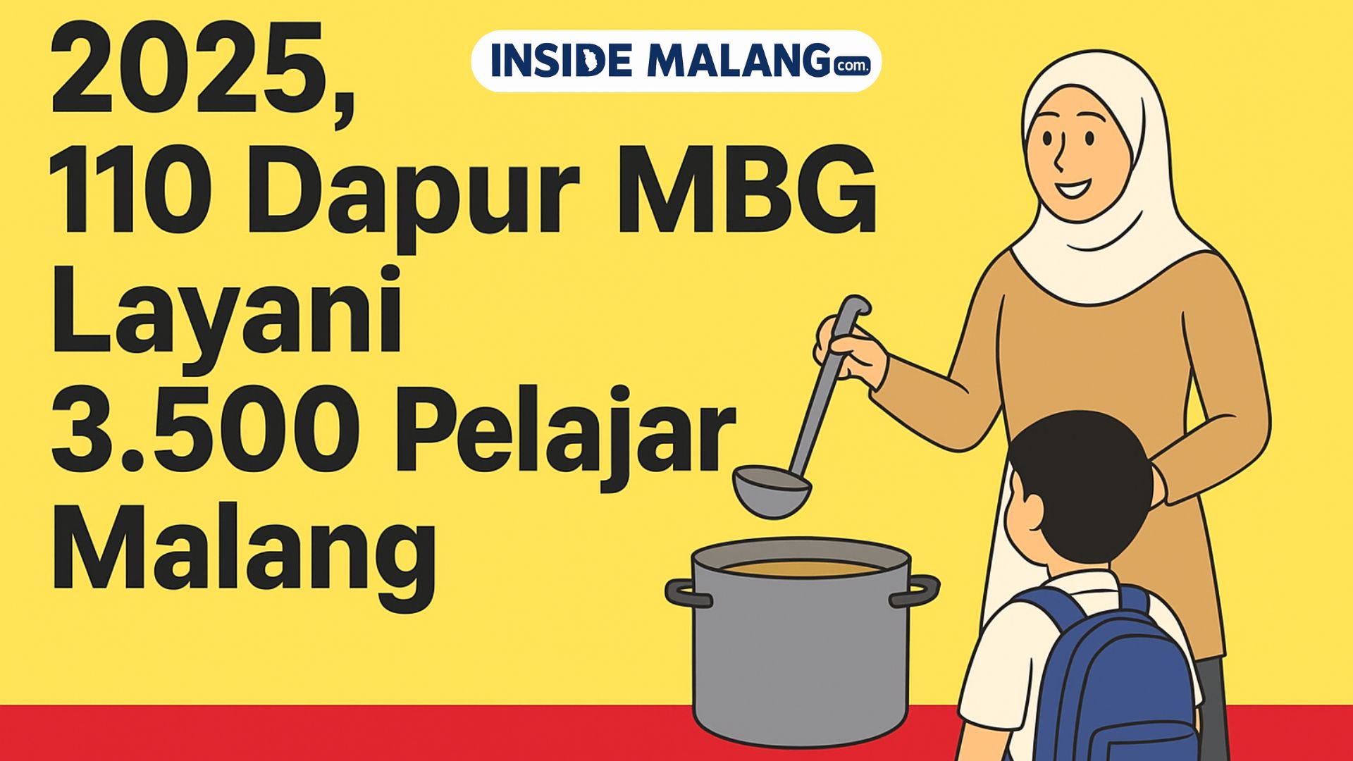 2025, 110 Dapur MBG Layani 3.500 Pelajar Malang